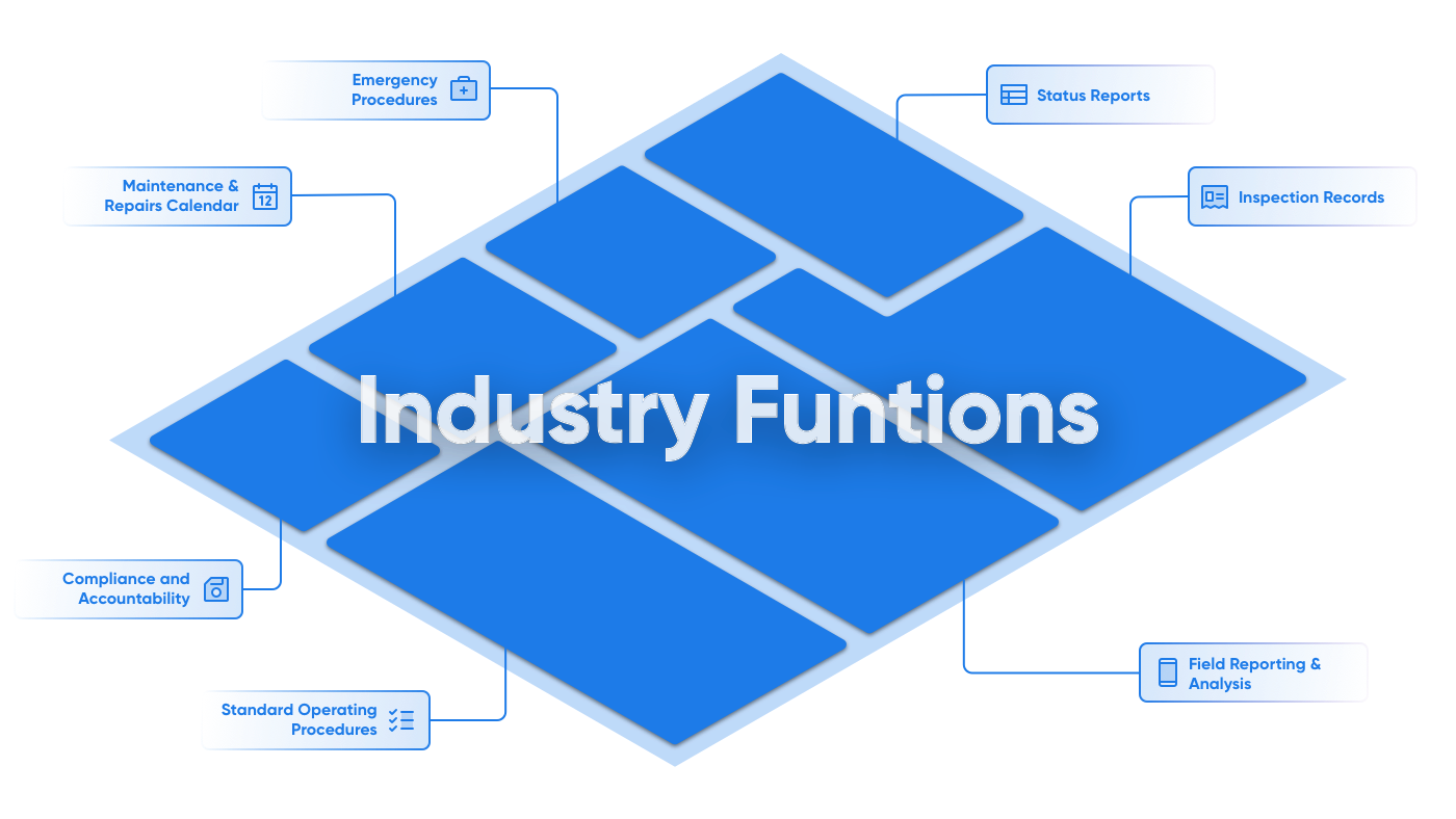 Industry Functions
